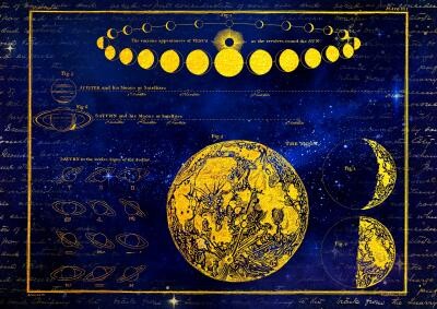 Cât de precisă este astrologia? Reguli pentru acurateţea predicţiilor (sursa foto: Pixabay)